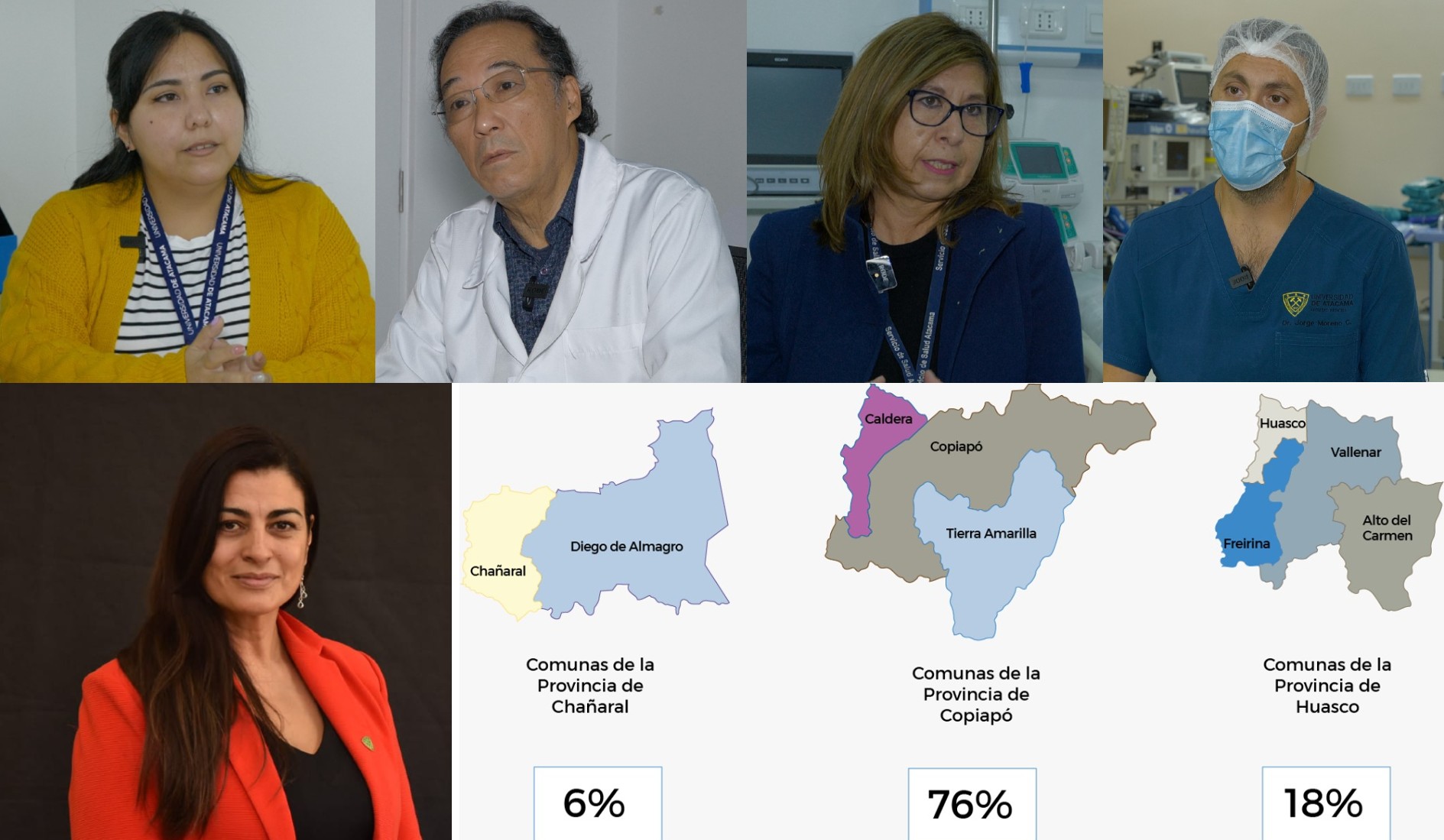 Proyecto de la Facultad de Medicina UDA forma a más de un centenar de profesionales de la red de salud regional 